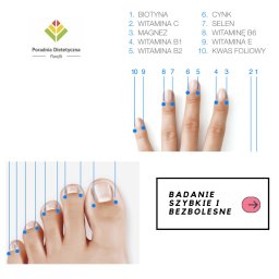 Dietetyk Starogard Gdański 2