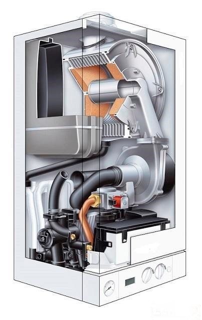 Przekrój pieca gazowego z widocznymi elementami wewnętrznymi: wentylator, wymiennik ciepła, palnik, pompa i elementy sterujące.