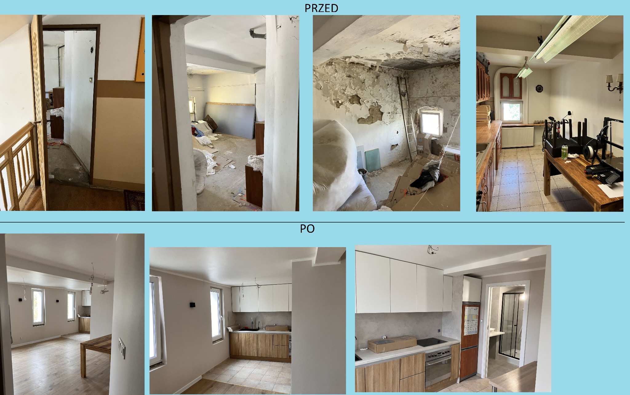 Kompletnie wykonany remont poddasza w centrum Szczecina w kamienicy na 5 piętrze.