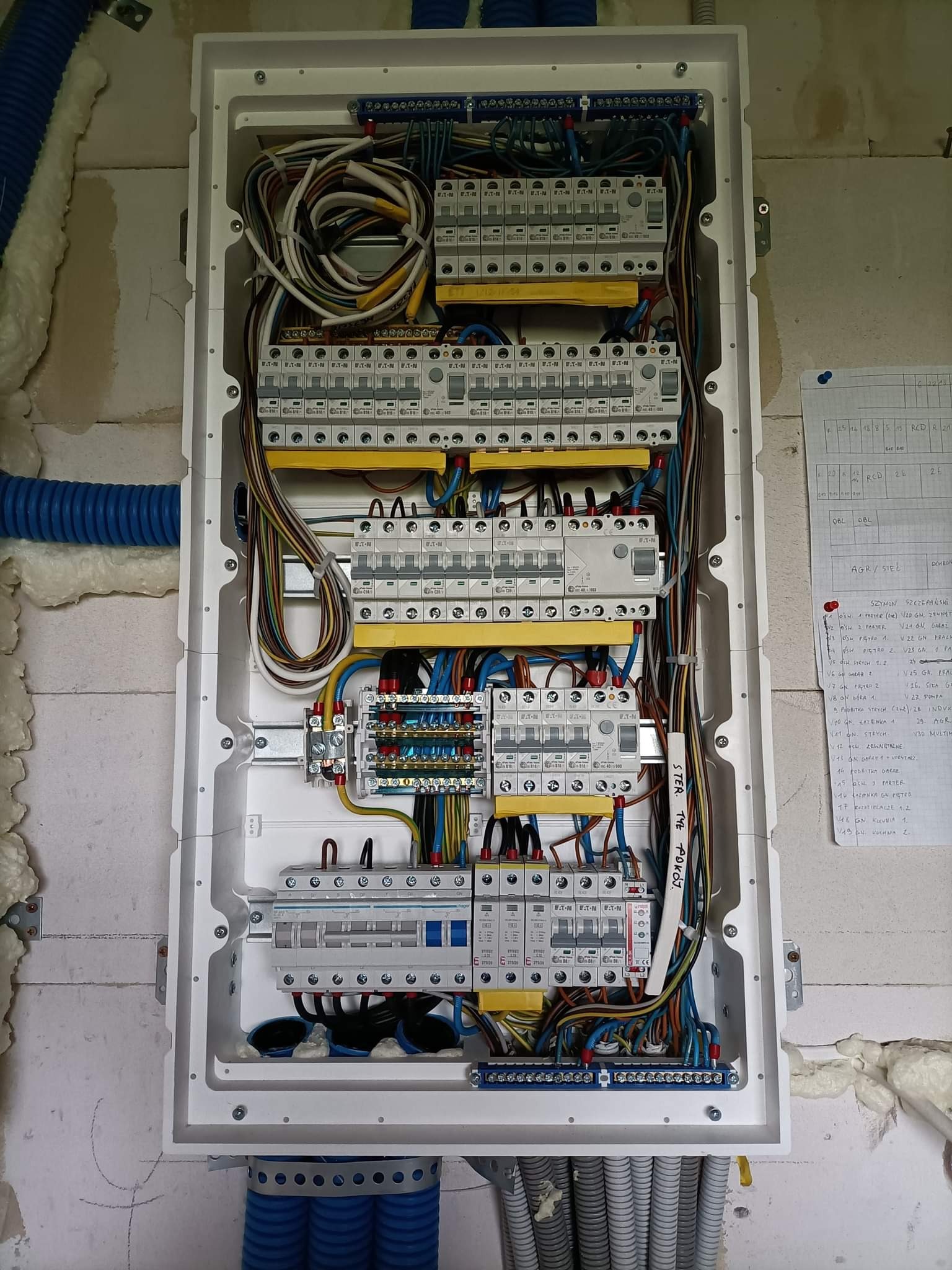 Rozdzielnica elektryczna w białej obudowie, widoczne zabezpieczenia, przewody, listwy zaciskowe i opis instalacji na ścianie w tle.