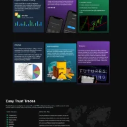 Kompozycja graficzna prezentująca ofertę platformy inwestycyjnej z sekcjami dotyczącymi handlu kryptowalutami, forex, akcjami, towarami i kontraktami futures; ciemne tło, minimalistyczny design...