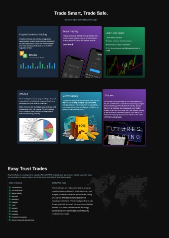 Kompozycja graficzna prezentująca ofertę platformy inwestycyjnej z sekcjami dotyczącymi handlu kryptowalutami, forex, akcjami, towarami i kontraktami futures; ciemne tło, minimalistyczny design...