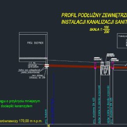 Rafał Błaziak - Korzystne Naprawy Hydrauliczne Krasnystaw