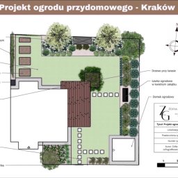 Projektowanie ogrodów Kraków 3