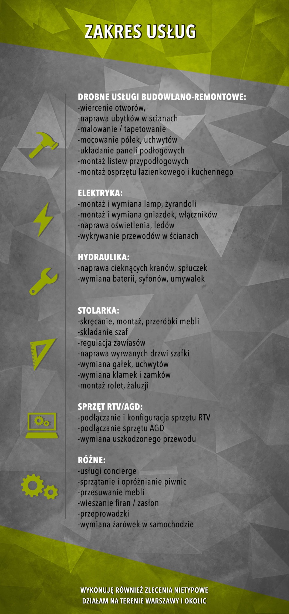 Grafika informacyjna przedstawiająca zakres usług budowlano-remontowych, elektrycznych, hydraulicznych, stolarskich oraz dotyczących sprzętu RTV/AGD, a także usług różnych, z tekstem 'Zakres Usług'...