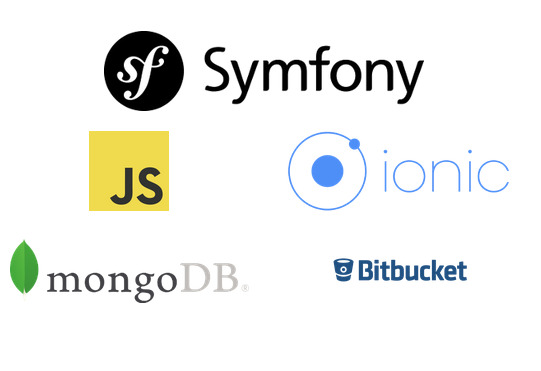 Zestaw logotypów popularnych technologii programistycznych: Symfony, JavaScript, Ionic, MongoDB, Bitbucket, na białym tle.