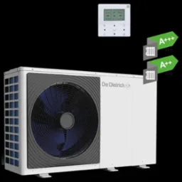 Pompa ciepła klasa A+++