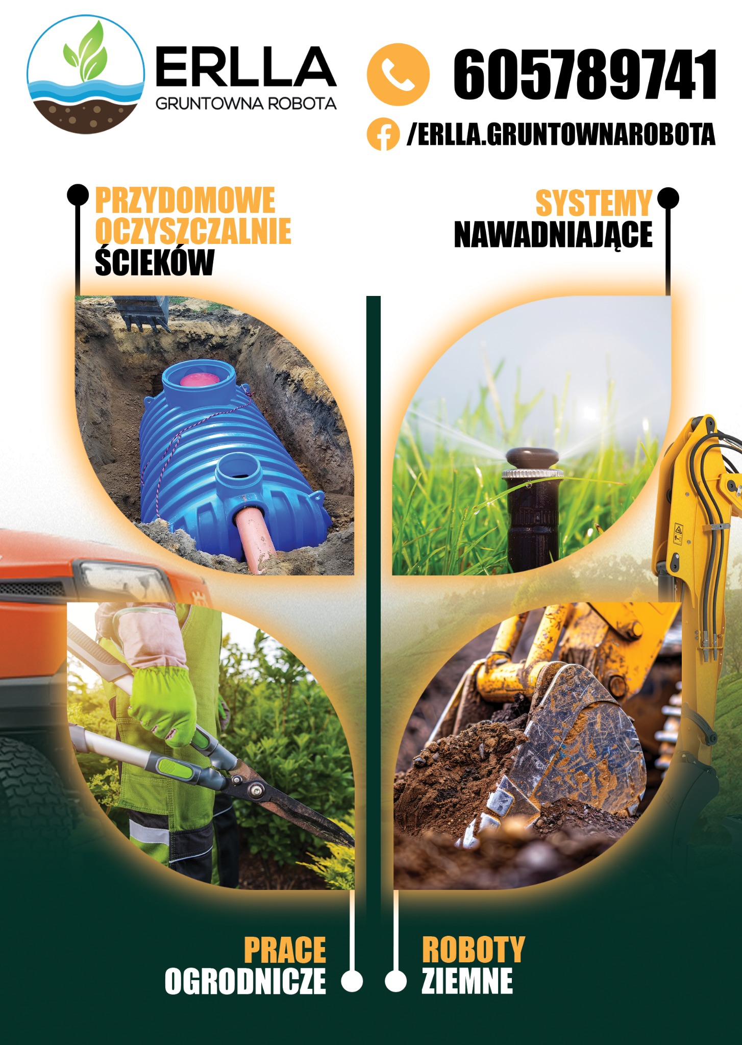 Grafika firmy Erlla: oczyszczalnie ścieków, systemy nawadniania, prace ogrodnicze, roboty ziemne. Widoczne szambo, zraszacz, sekator i koparka.