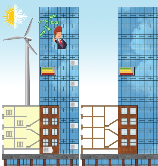 Ilustracja dwóch budynków z panelami szklanymi, jeden z turbiną wiatrową, symbolem słońca i śnieżynki, certyfikatem energetycznym, klimatyzatorami i postacią biznesmena z pieniędzmi, drugi...