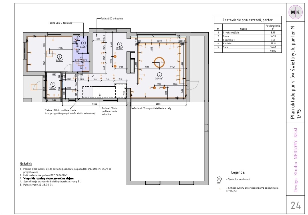 Rzut parteru mieszkania z zaznaczonym rozmieszczeniem taśm LED w łazience, kuchni, wzdłuż schodów i w szafie; widoczne wymiary i powierzchnie pomieszczeń, legenda symboli.