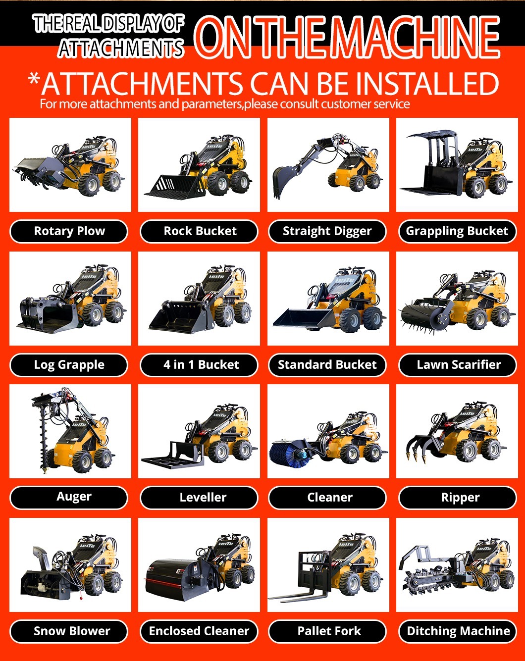 Przykładowe możliwości doposażenia