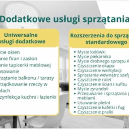 Nasza oferta usługi sprzątania
