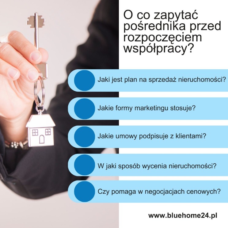 Dłoń trzyma klucze z breloczkiem w kształcie domu, obok pytania dla pośrednika nieruchomości dotyczące planu sprzedaży, marketingu, umów, wyceny i negocjacji cenowych.
