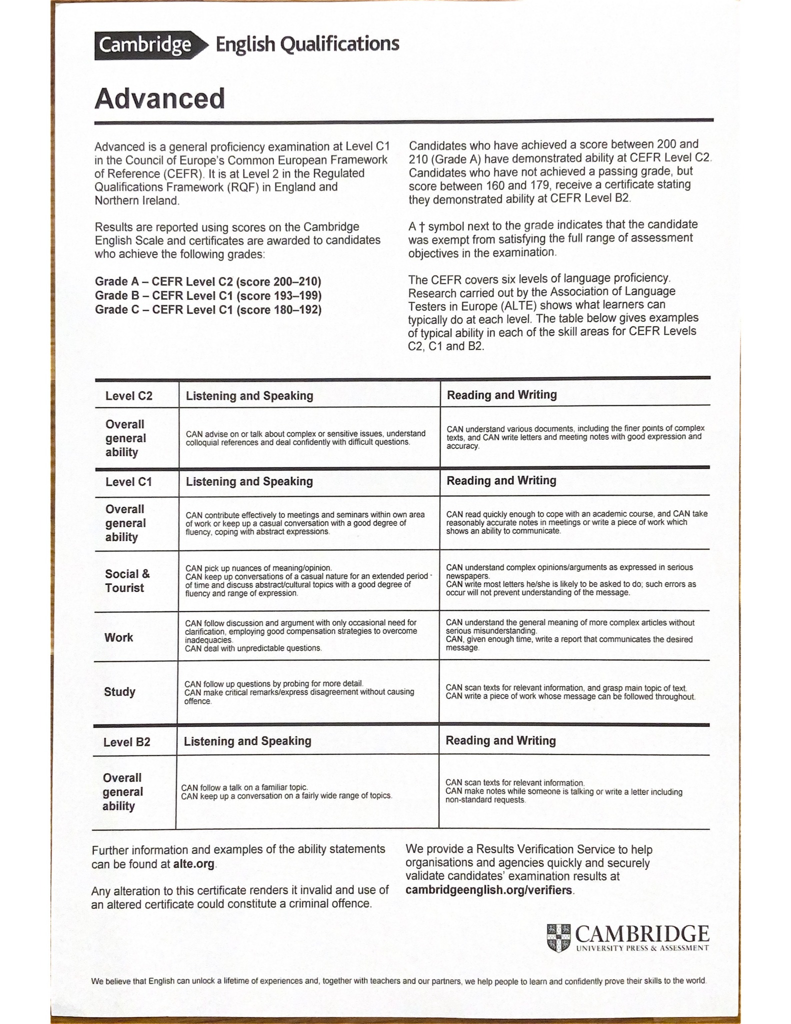 Dokument opisujący poziomy zaawansowania w języku angielskim Cambridge English Qualifications Advanced, z tabelą umiejętności słuchania, mówienia, czytania i pisania dla różnych poziomów CEFR.