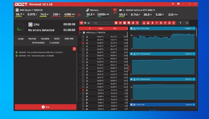 Zrzut ekranu z programu do testowania stabilności procesora i karty graficznej, prezentujący temperatury, napięcia i taktowania podzespołów podczas obciążenia. Wykresy temperatur CPU i GPU w czasie...