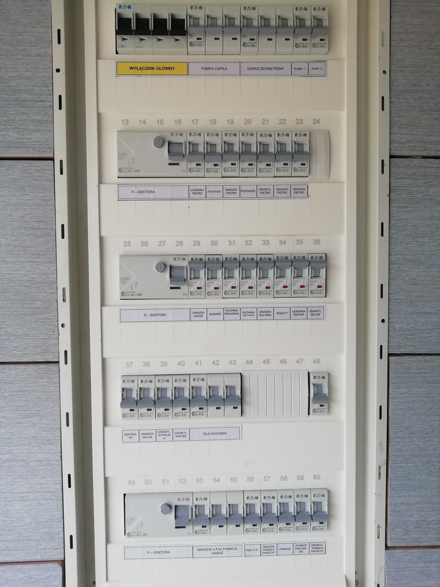 Rozdzielnica elektryczna z wyłącznikami różnicowoprądowymi i bezpiecznikami automatycznymi, opisana etykietami dla różnych obwodów w domu, zainstalowana w Wodzisławiu Śląskim.