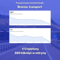 Pozycjonowanie wizytówki Google 📈