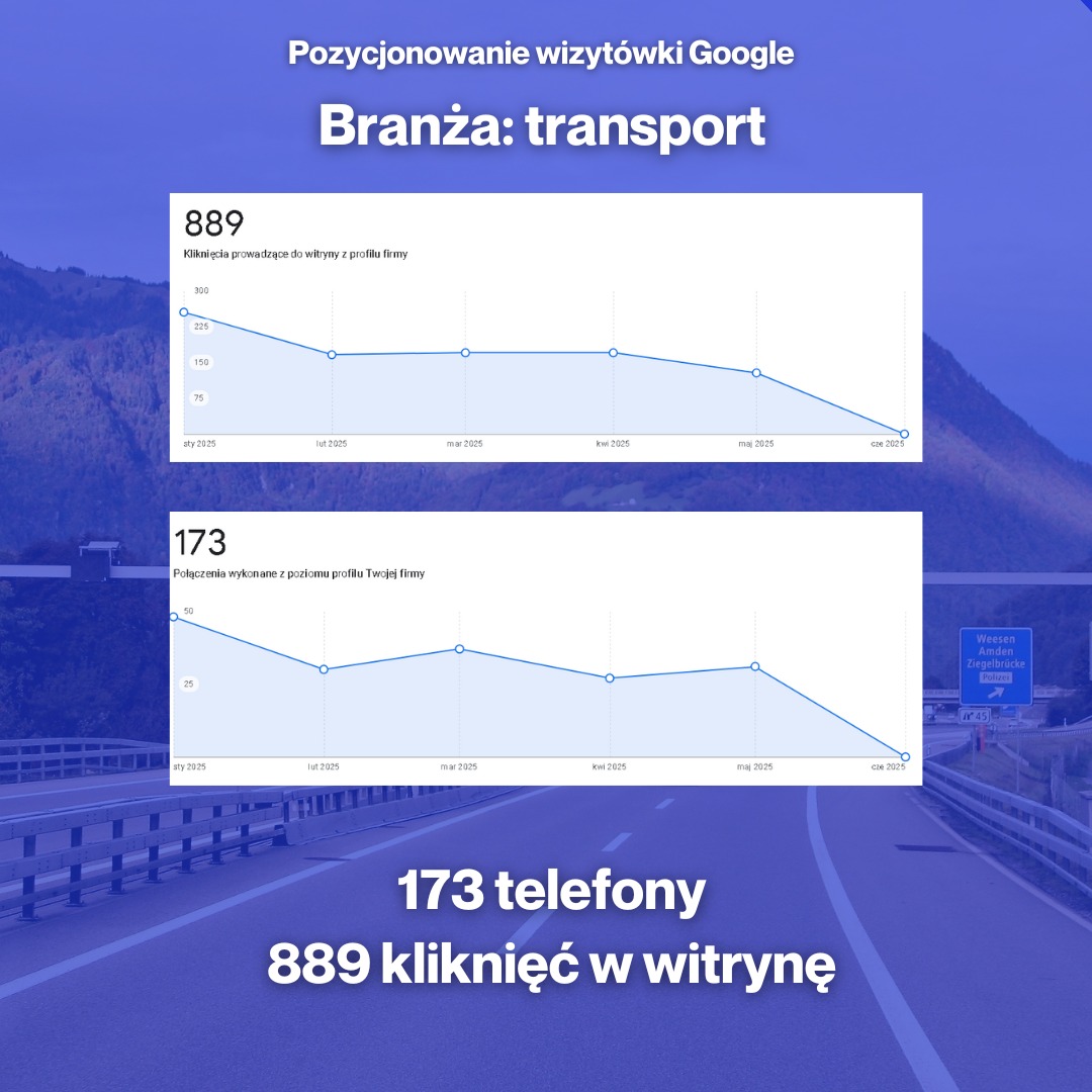 Pozycjonowanie wizytówki Google 📈