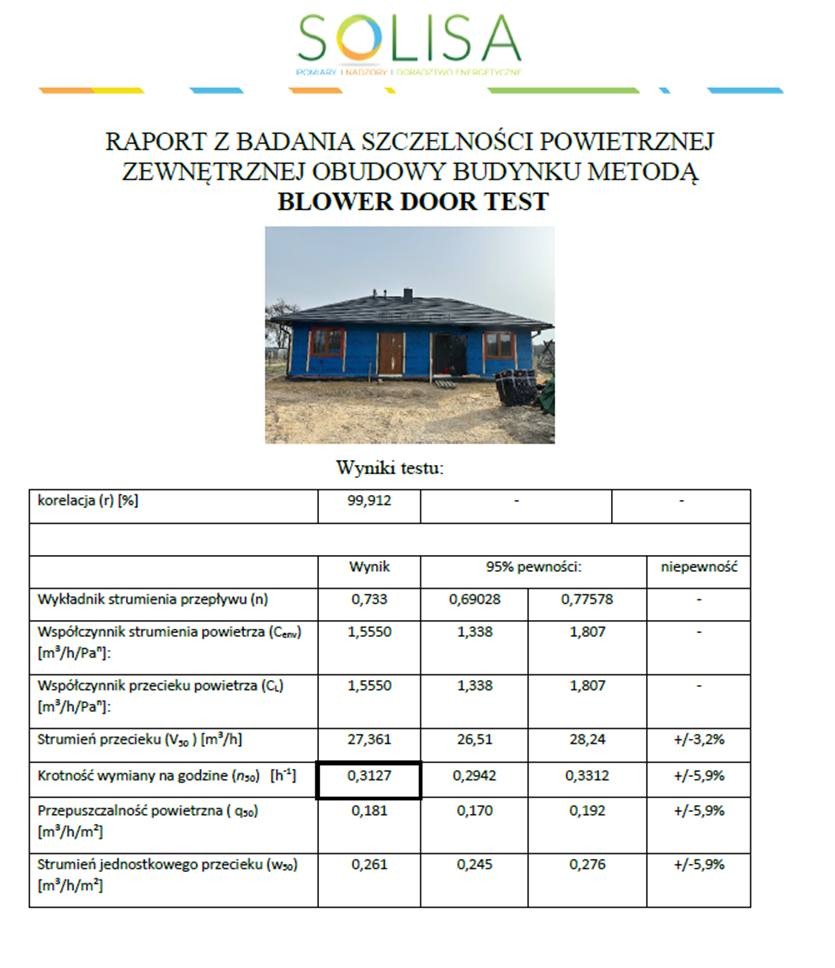 Raport z badania szczelności powietrznej budynku metodą Blower Door Test. Tabela z wynikami, w tle dom z niebieską elewacją.