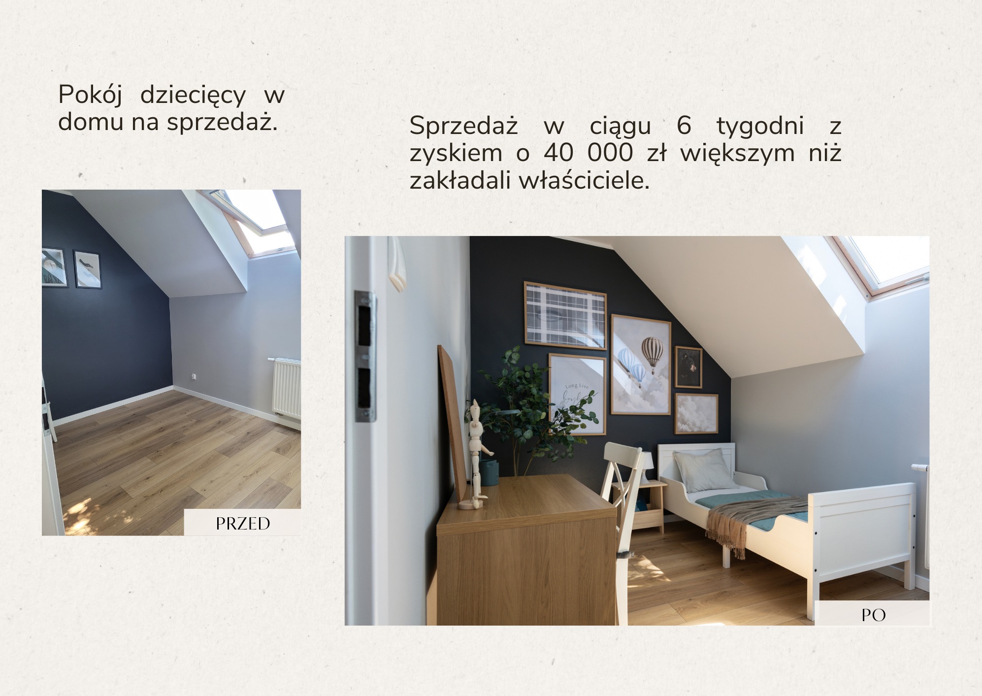 Pokój dziecięcy przed i po home stagingu: puste wnętrze z grzejnikiem kontra przytulna aranżacja z biurkiem, łóżkiem i dekoracjami. Sprzedaż w 6 tygodni z zyskiem 40 tys. zł.
