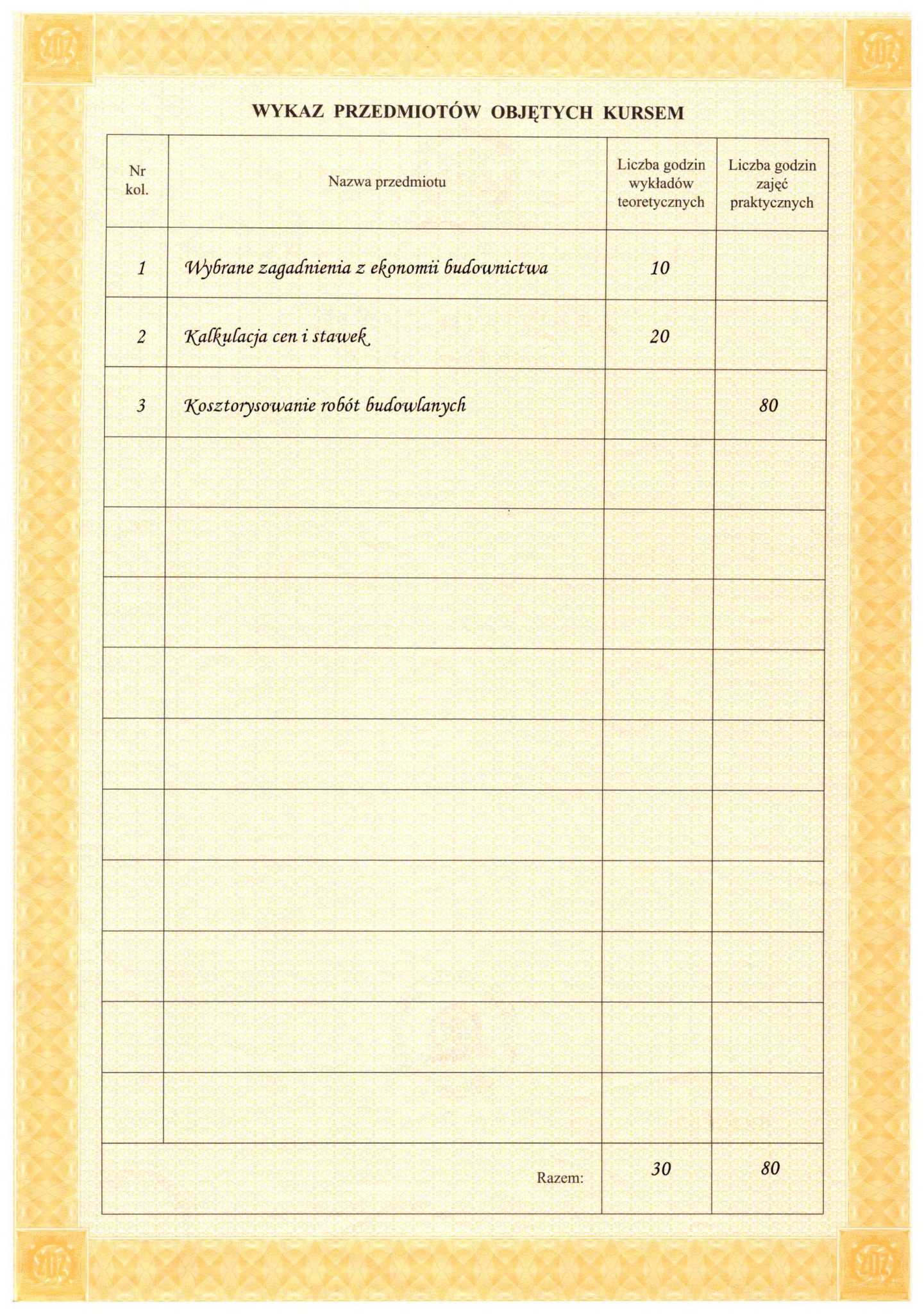 Skan dokumentu z wykazem przedmiotów objętych kursem, w tym kosztorysowanie robót budowlanych z 80 godzinami zajęć praktycznych.