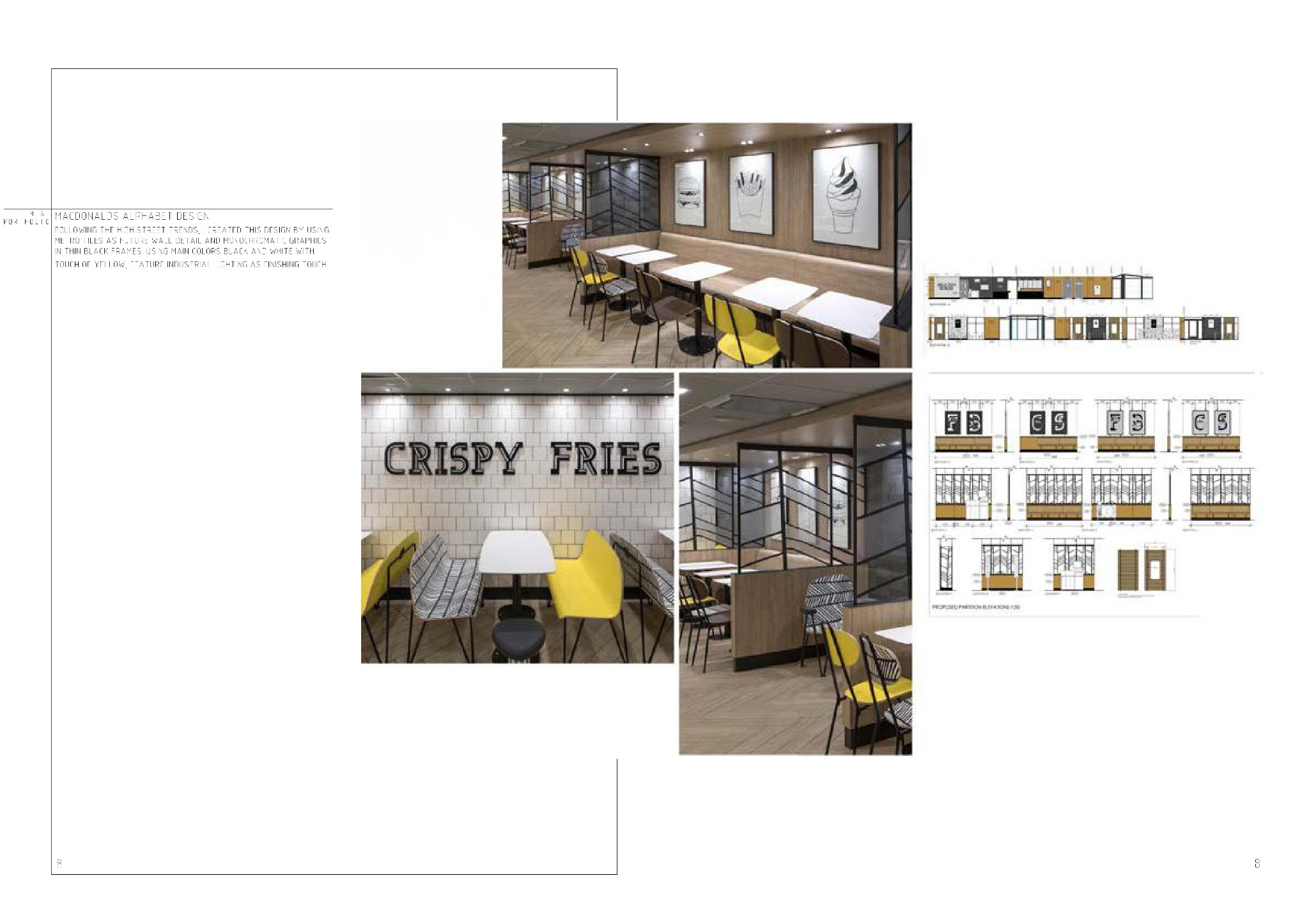 Restauracja Manchester - rok 2018