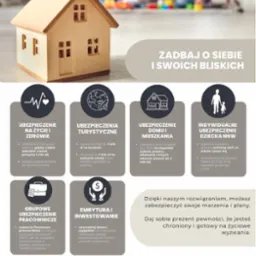 Drewniany model domu na tle rodziny bawiącej się zabawkami, ilustrujący ofertę ubezpieczeń.