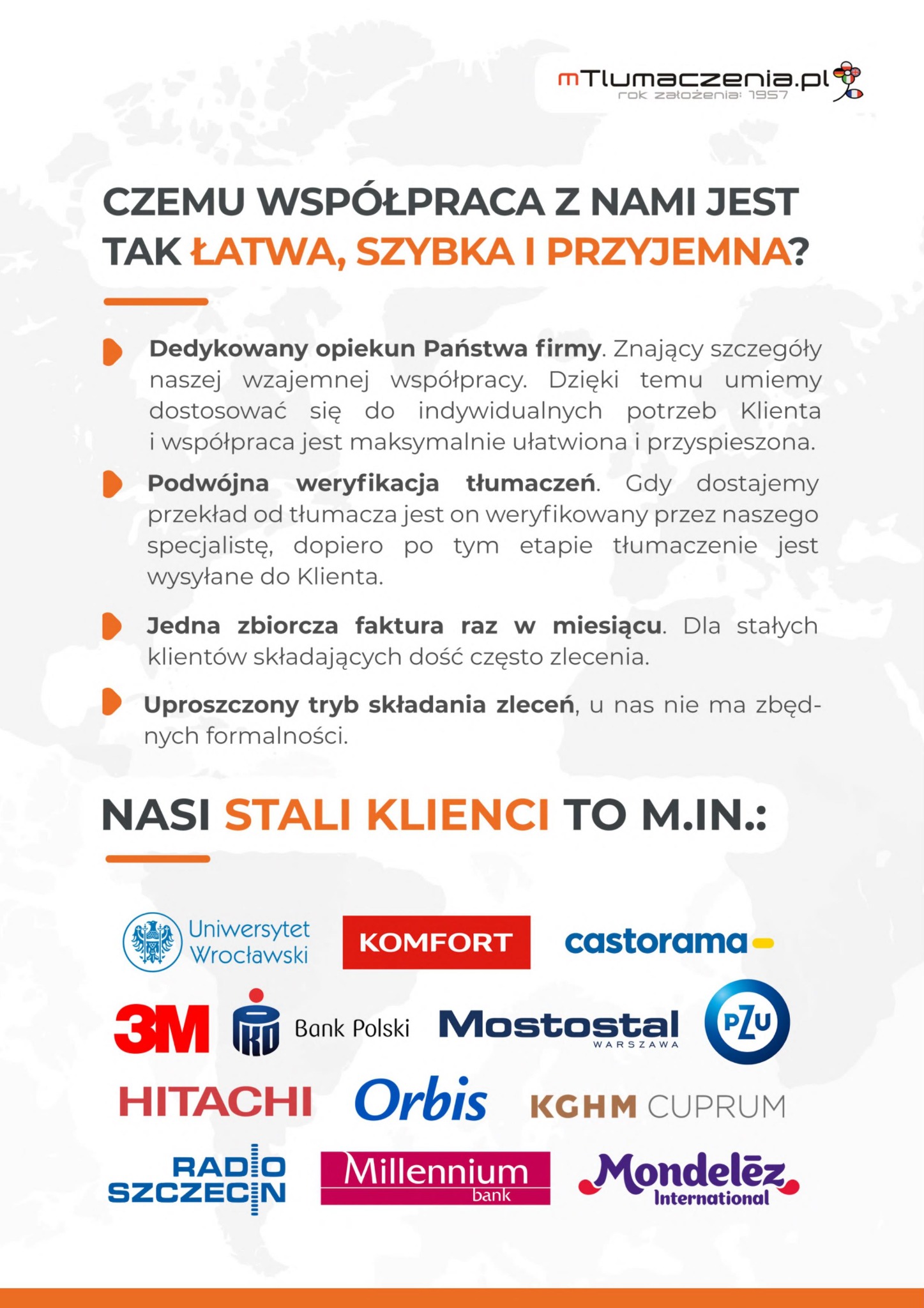 Grafika reklamowa firmy tłumaczeniowej, prezentująca korzyści współpracy i listę znanych klientów, w tym logotypy Uniwersytetu Wrocławskiego, Komfort, Castorama, 3M, Bank Polski, Mostostal, PZU...
