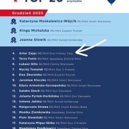 Sprzedaż mieszkania Nowy Targ 3