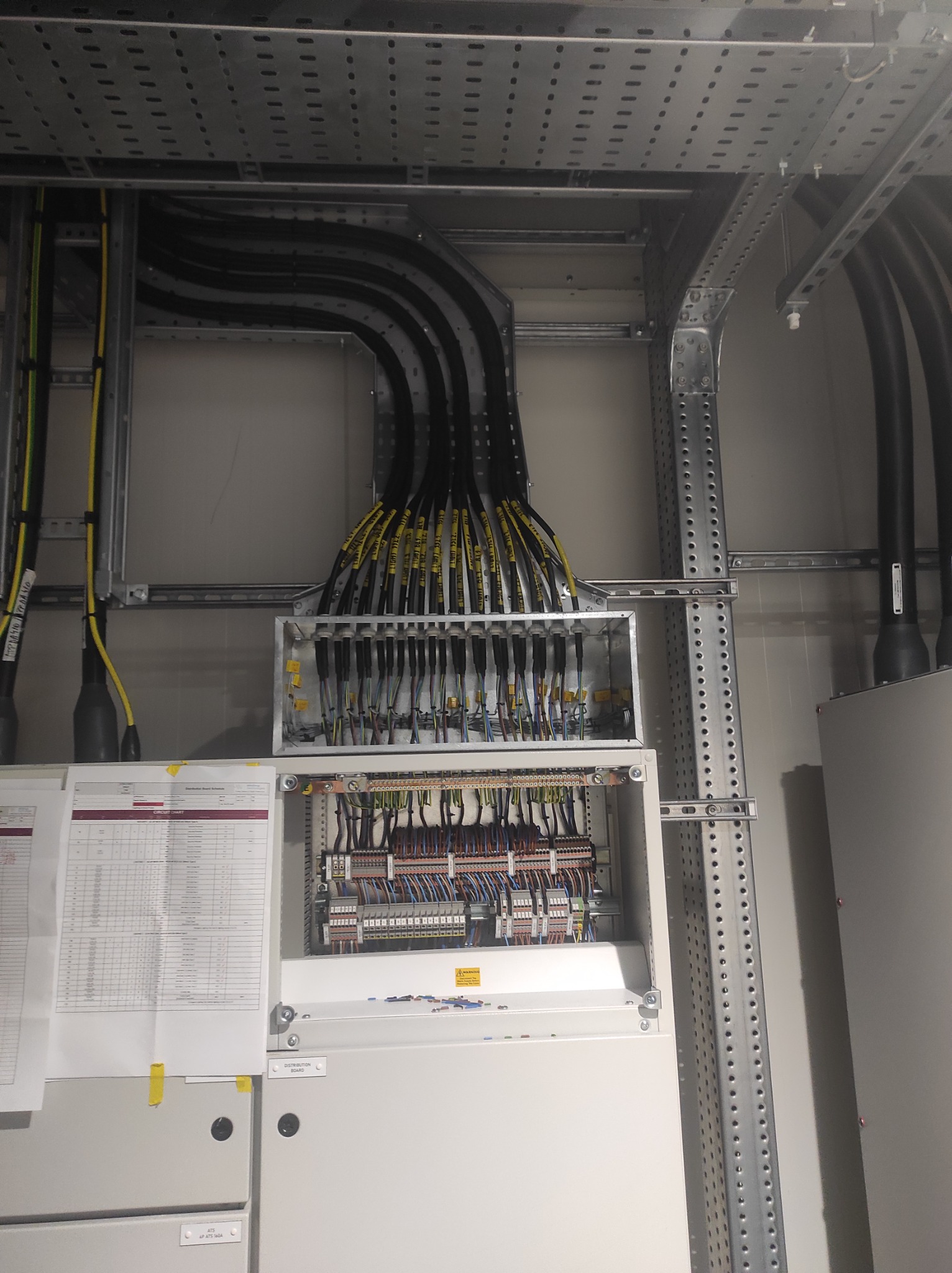 Rozdzielnica elektryczna z licznymi kablami w peszlach, ułożonymi w korytkach kablowych pod sufitem, widoczne schematy i oznaczenia na obudowie.