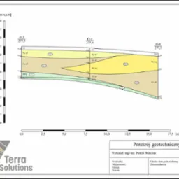 Przekrój geotechniczny z wydzielonymi warstwami - służy do projektowania geotechnicznego posadowienia budynku