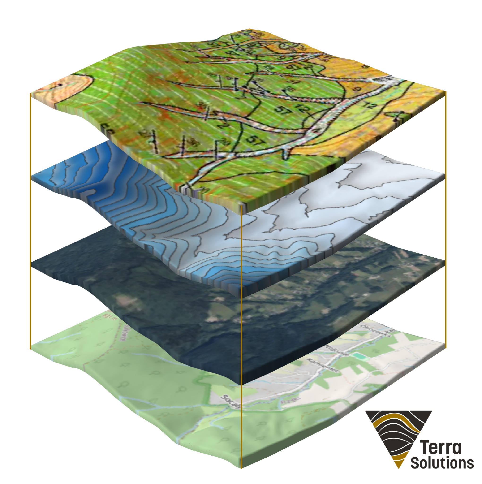 Analiza danych archiwalnych - schemat