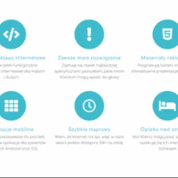 Graficzne przedstawienie usług IT: ikony w turkusowych kółkach prezentują tworzenie stron i sklepów internetowych, rozwiązywanie problemów, materiały reklamowe, aplikacje mobilne, szybkie naprawy...