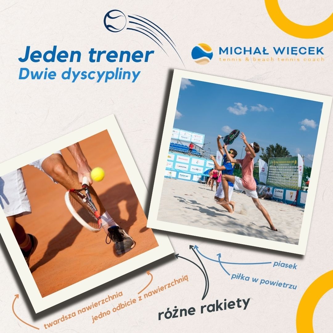Grafika reklamowa trenera tenisa i beach tenisa Michała Więcka, prezentująca treningi na korcie ziemnym i plaży, z piłką i różnymi rakietami.