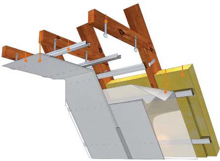 Ocieplenia Poddaszy / Docieplenie Poddasza Kraków