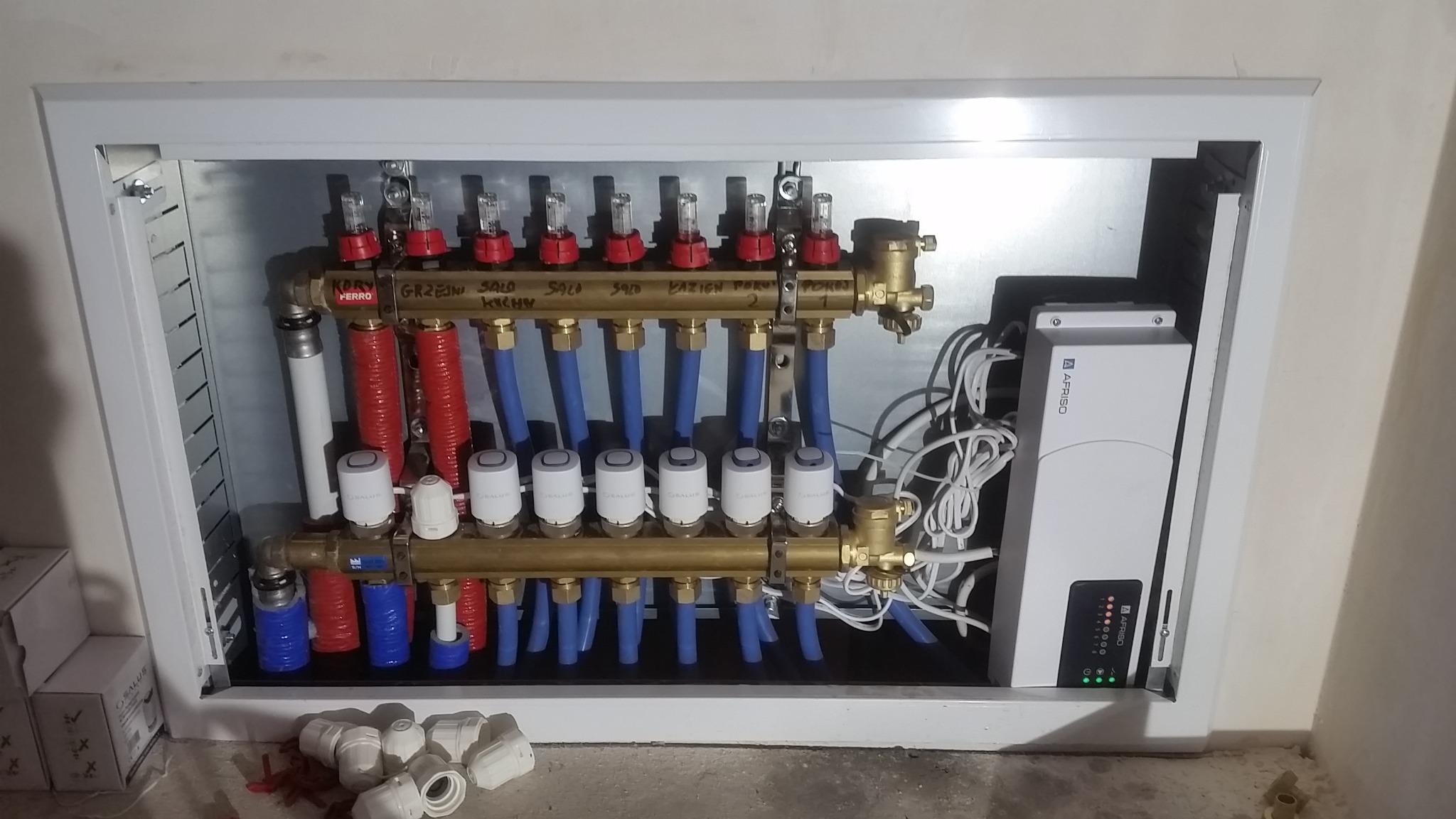 Sterowanie strefowe .