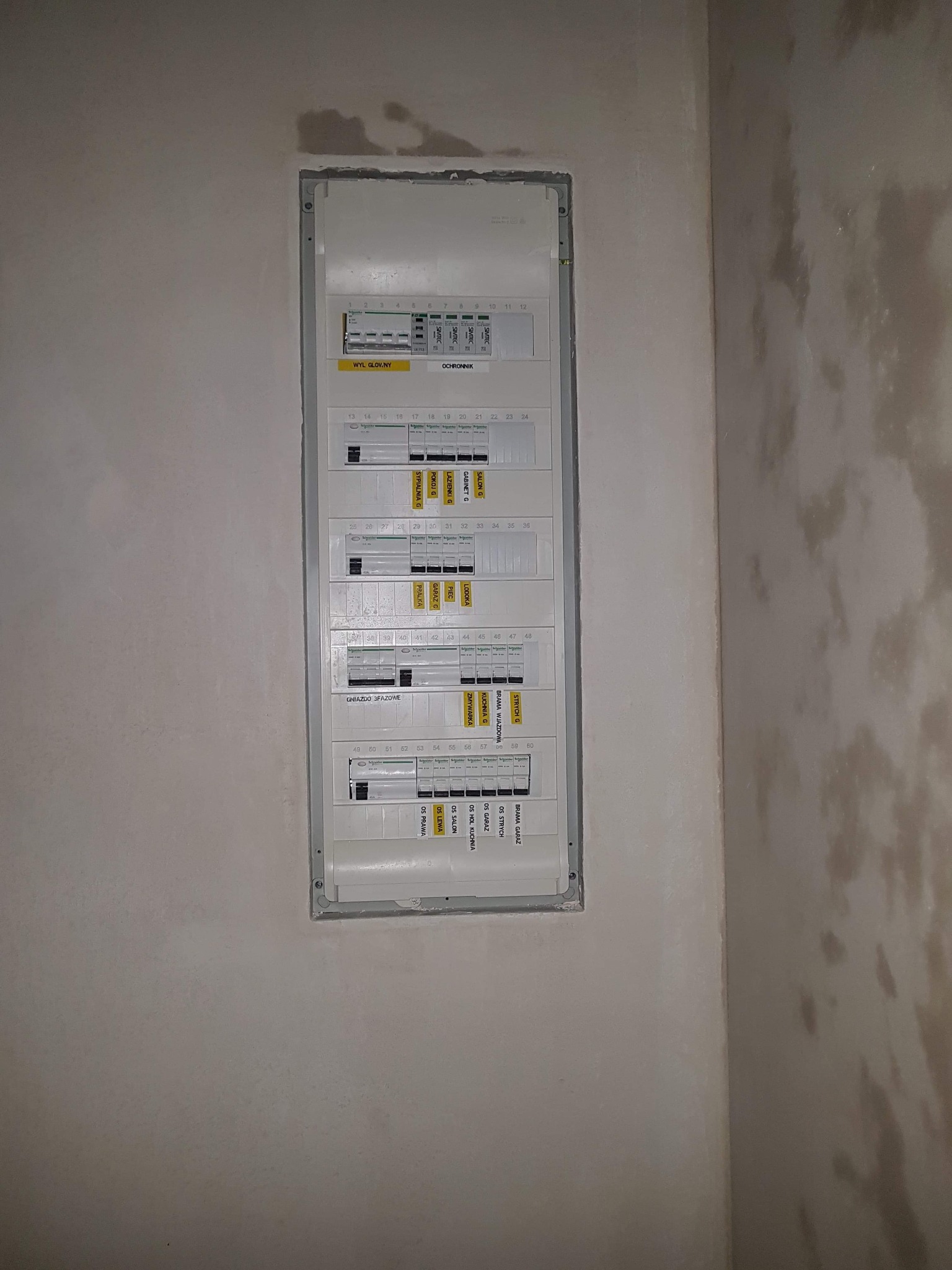 rozdzielnia elektryczna