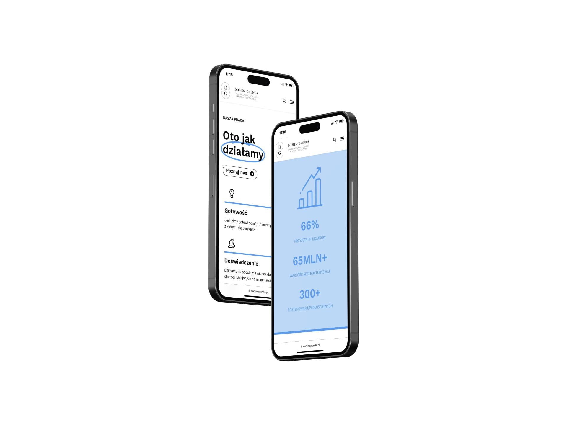 Dwa smartfony wyświetlające stronę internetową firmy Dobies Grenda, prezentującą dane statystyczne i ofertę doradczą.