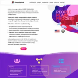 Strona internetowa Diversity Hub prezentująca projekt 3P TO INCLUSION, z elementami graficznymi w kolorach fioletu, różu i bieli, podkreślająca aspekty People, Place i Process w kontekście...