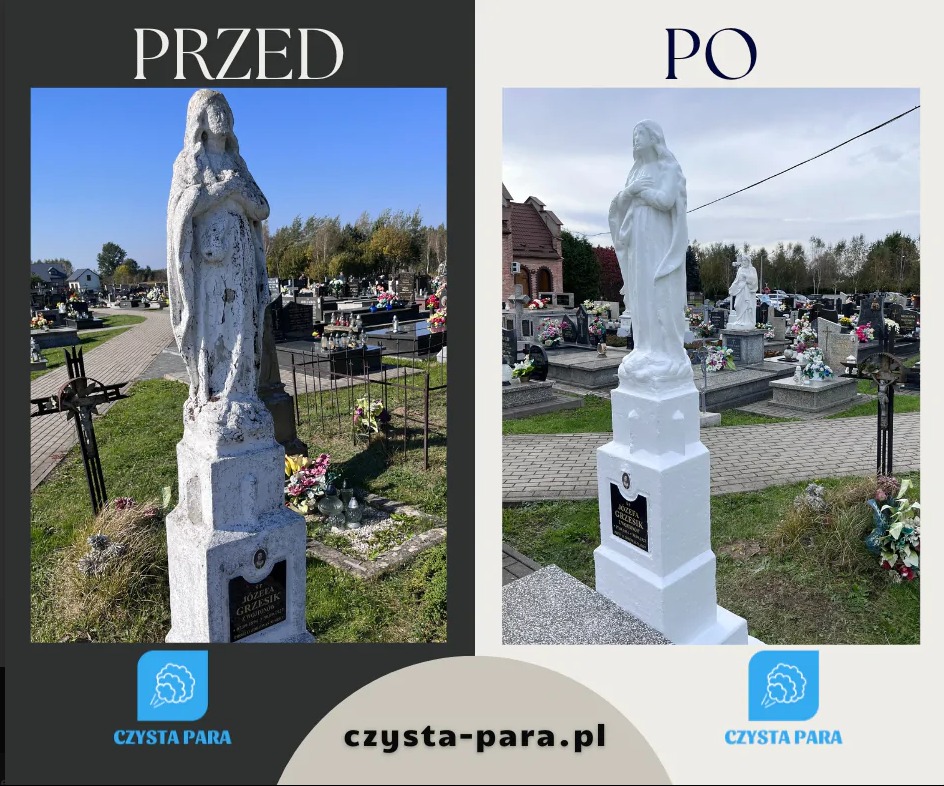 Porównanie stanu pomnika nagrobnego przed i po czyszczeniu: zarośnięta, szara statua z widocznymi zabrudzeniami kontra odnowiona, biała statua z czystą tabliczką, na tle cmentarza.