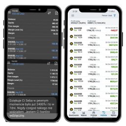 Dwa niezależne portfele klientów. Wysoka rentowność, lecz i spore ryzyko utraty kapitału. Prawy portfel: wyniki w centach USD.