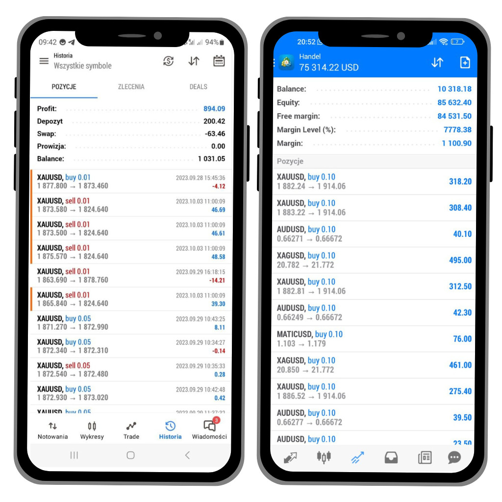 Dwa smartfony obok siebie prezentują aplikacje do tradingu z widocznymi wynikami transakcji: zyski po lewej, szczegóły pozycji po prawej. Układ pionowy, czytelne ekrany.