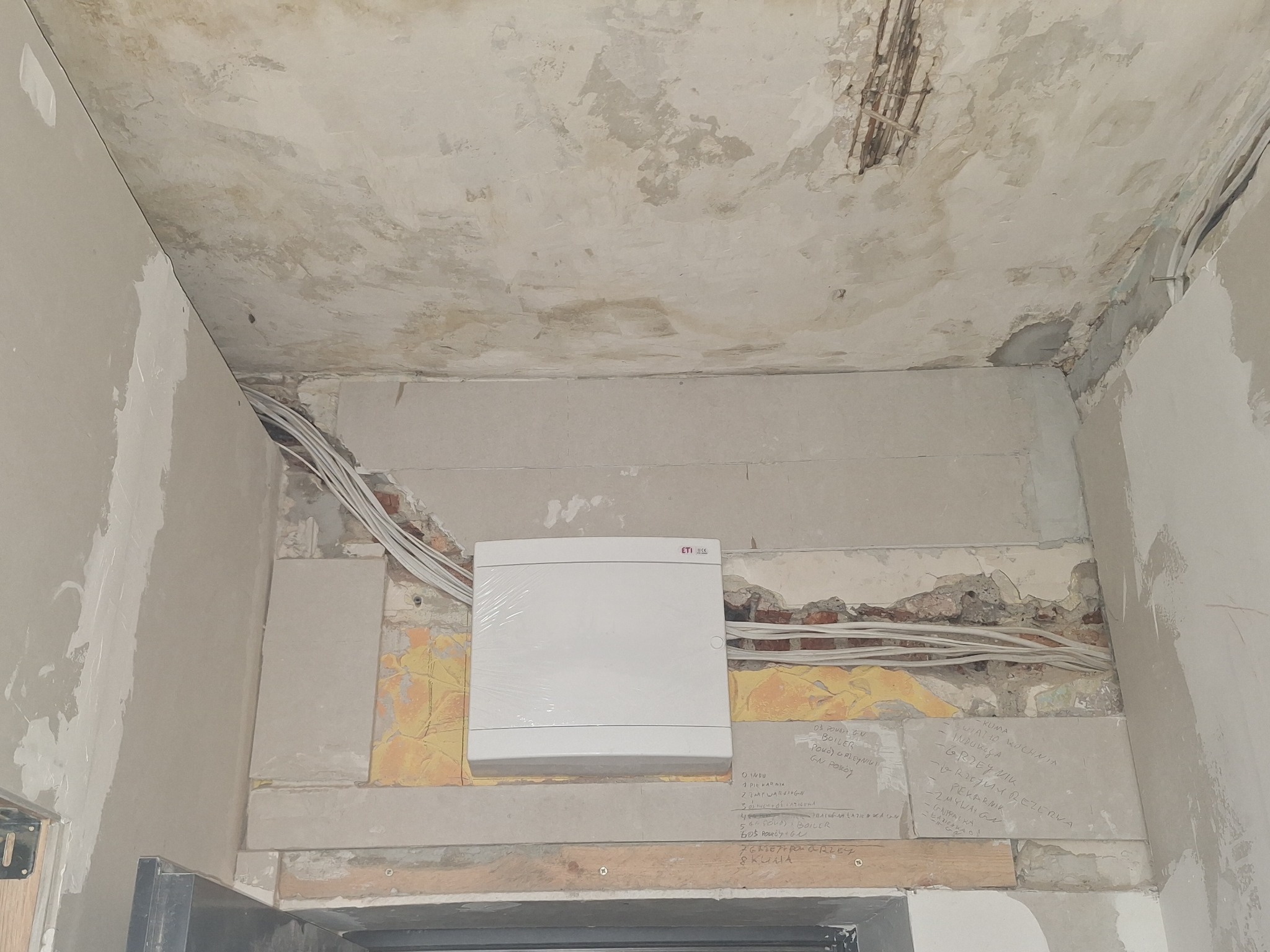 Biała skrzynka elektryczna ETI w folii ochronnej, zamontowana na ścianie w trakcie remontu. Widoczne kable, surowy tynk i notatki na ścianie.
