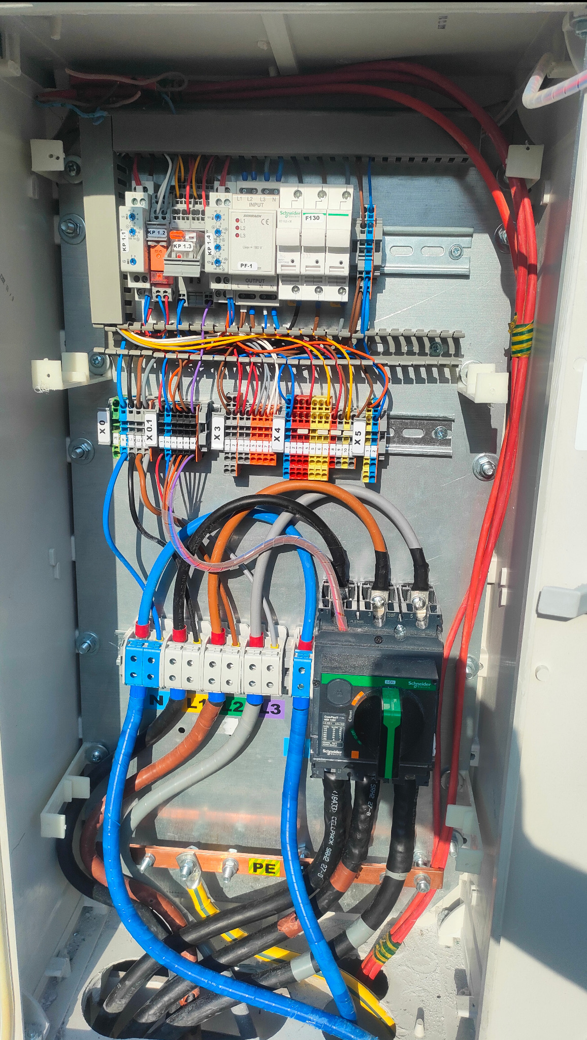 Montaż skrzynki GWP.