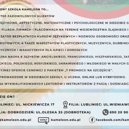 Animator dla dzieci Lubliniec 1