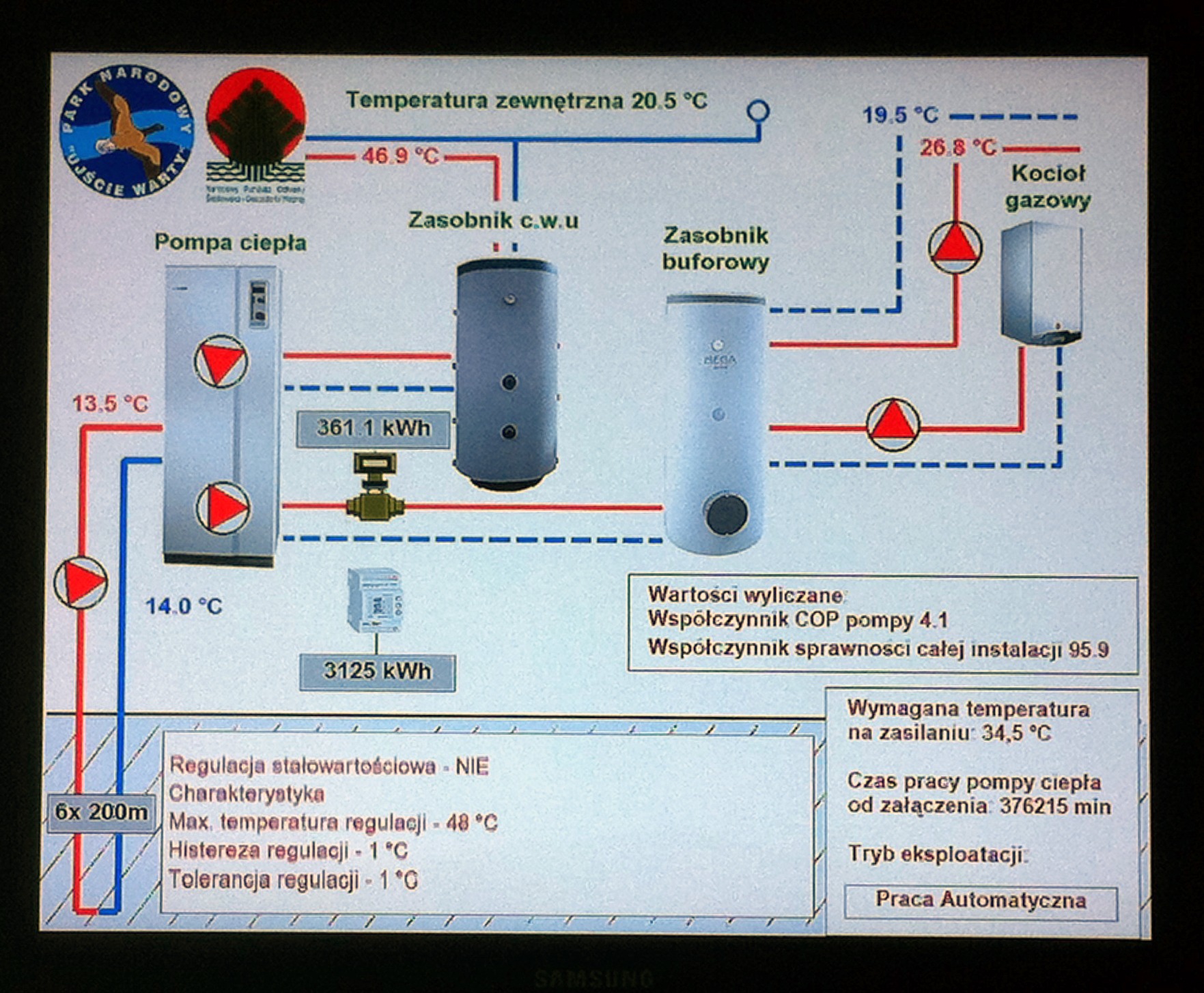 Schemat instalacji grzewczej z pompą ciepła, zasobnikiem c.w.u., zasobnikiem buforowym i kotłem gazowym, prezentowany na ekranie z danymi o temperaturach i parametrach pracy.