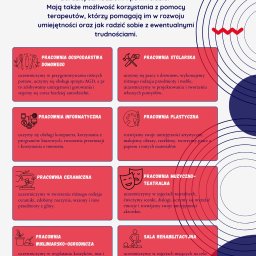 Graficy Rozkopaczew 3