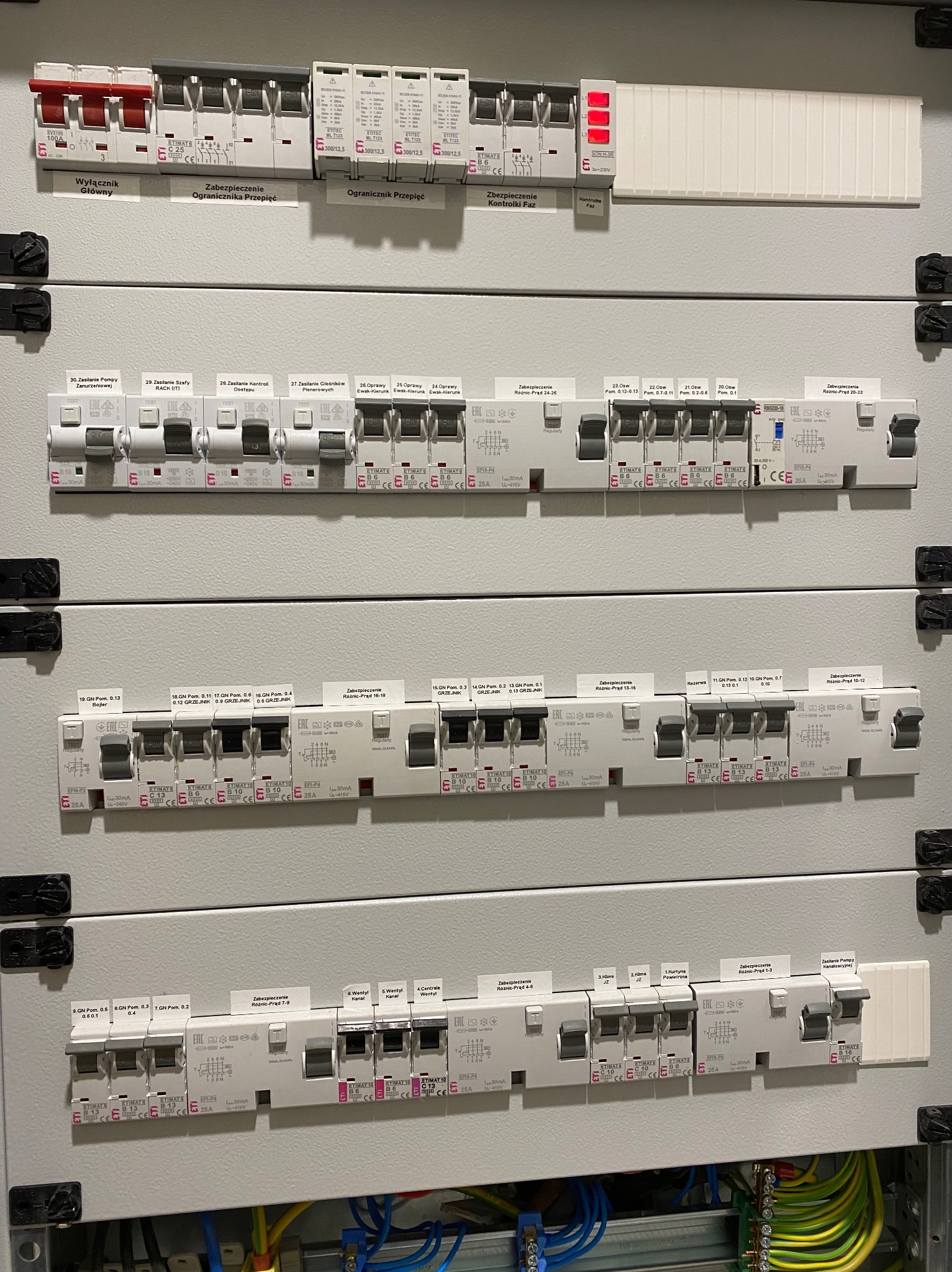 Szczegółowe ujęcie rozdzielnicy elektrycznej z wyłącznikami nadprądowymi i różnicowoprądowymi w Nowym Sączu, widoczne przewody i oznaczenia na urządzeniach.