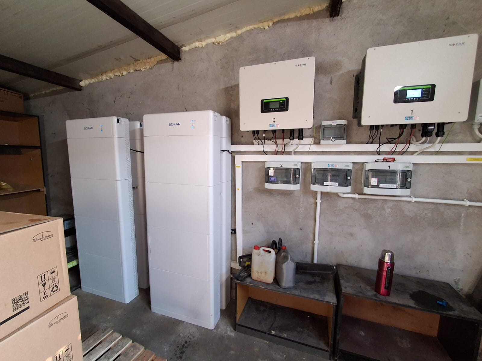 Instalacja magazynów energii Sofar z inwerterami na ścianie w pomieszczeniu o surowym wykończeniu. Widoczne skrzynki i przewody elektryczne.