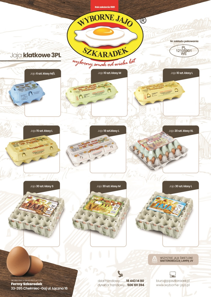 Jaja klatkowe Fermy Szkaradek
